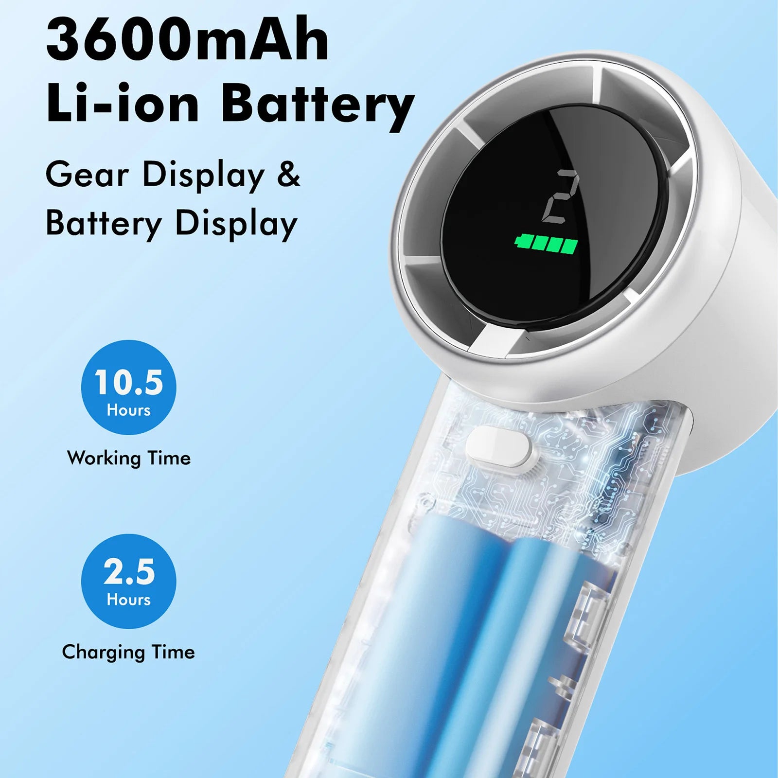 5-Speed 3600Mah High-Velocity Wearable Fan ,USB Rechargeable, On-Screen Display, Compact Design for Indoor and Outdoor Use