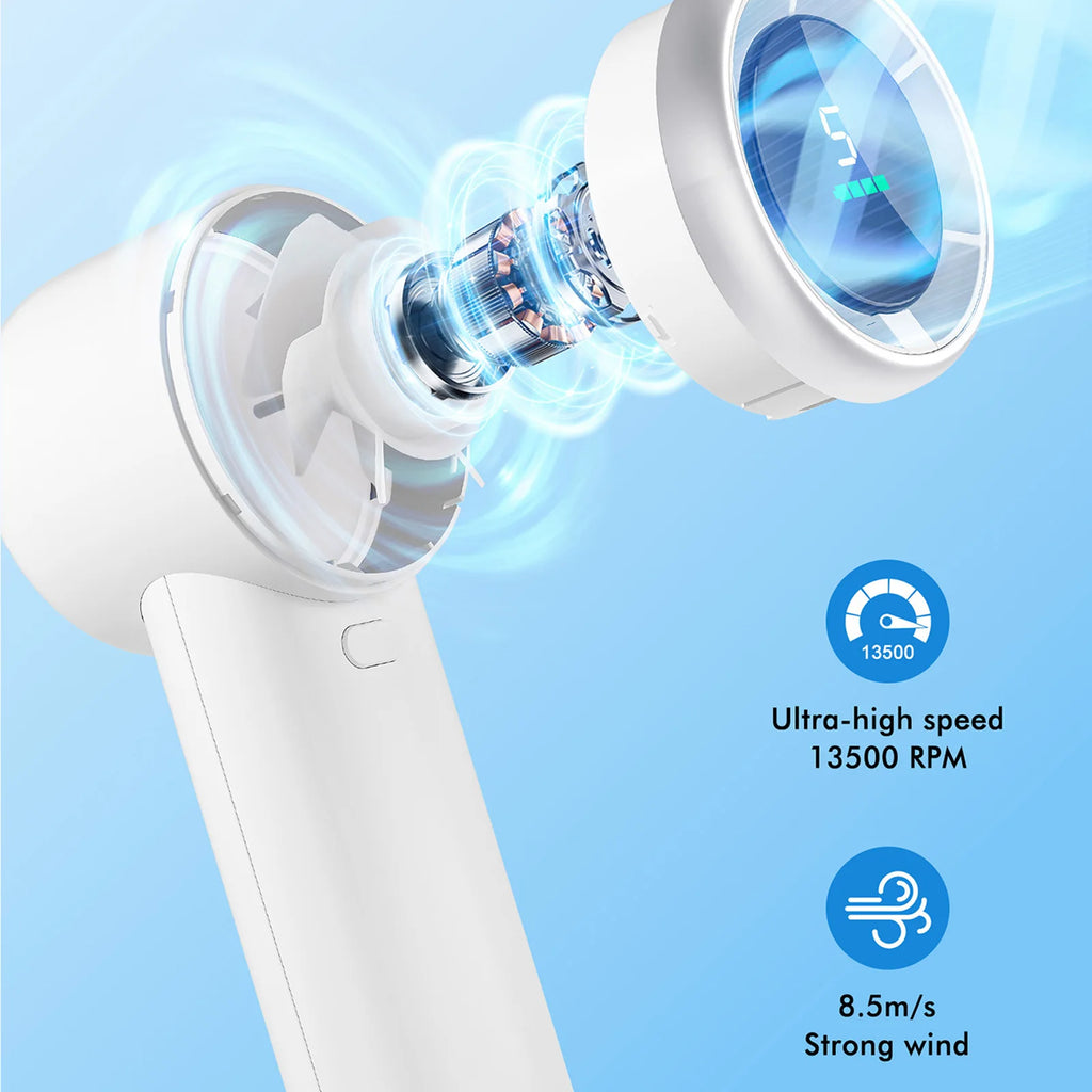 5-Speed 3600Mah High-Velocity Wearable Fan ，USB Rechargeable, On-Screen Display, Compact Design for Indoor and Outdoor Use